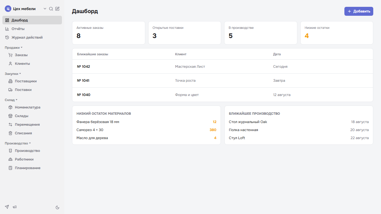 Zuki dashboard with operational metrics